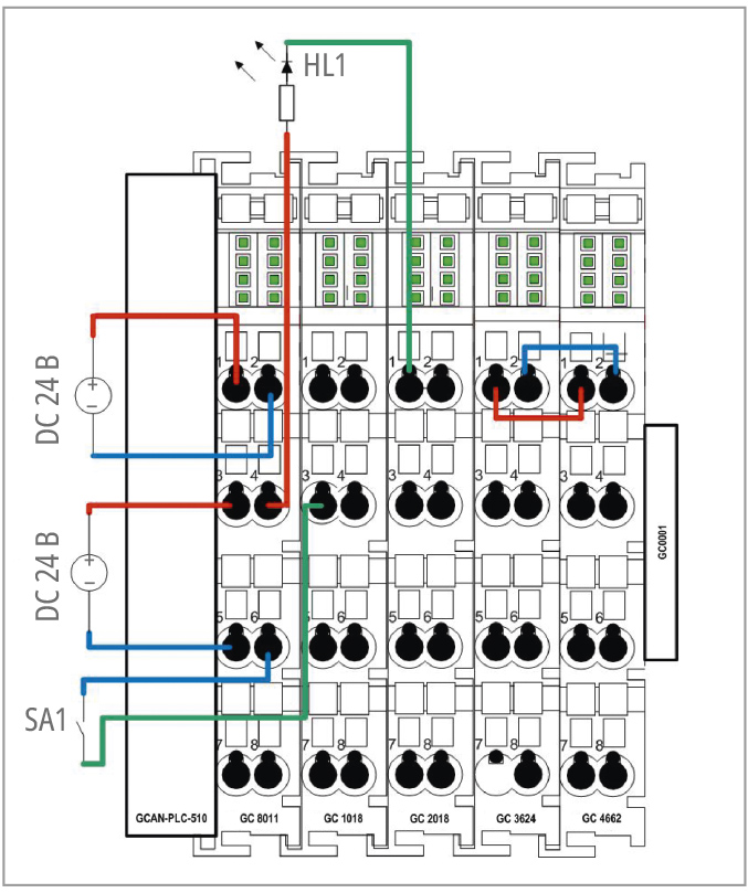 Модульный ПЛК GCAN-PLC — это просто... Делаем выводы!